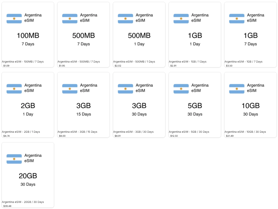 Choose Plan for LATAM Travellers