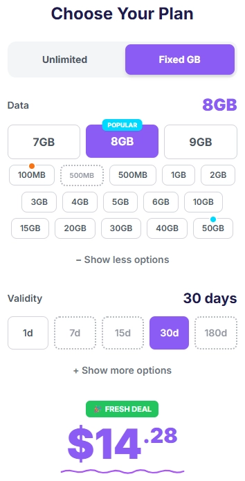 Choose eSIM.dog Plan
