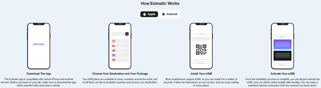 Esimatic eSims Setup