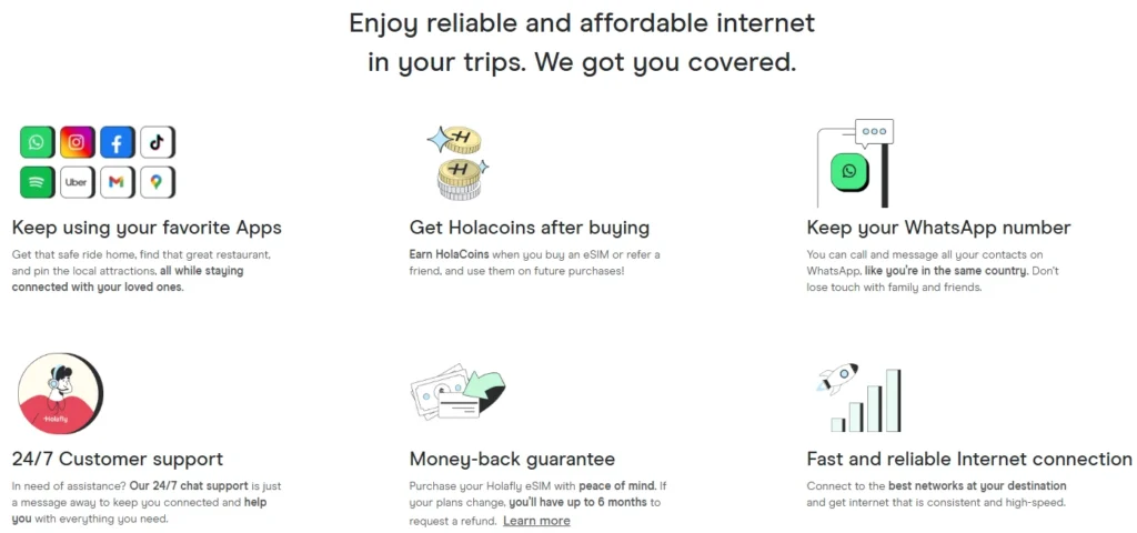 Holafly Key Features