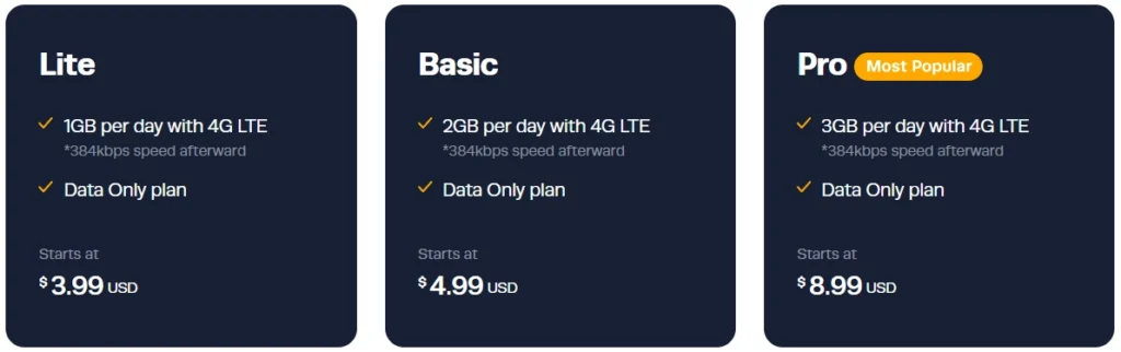 ESIMTHAILAND Fixed Plan