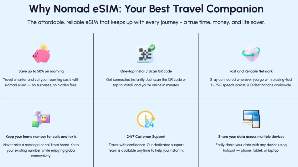 Features of Nomad eSIM